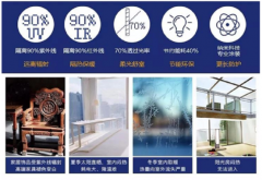 栖做都交了一份相当出彩卷